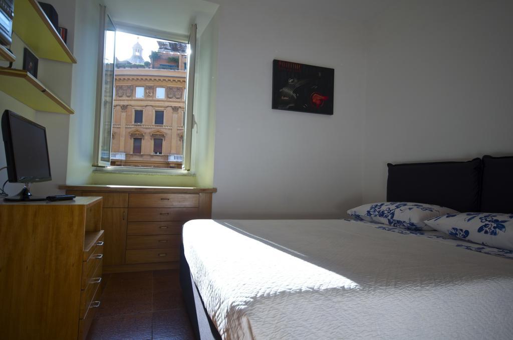 Arenula Roma